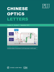 Chinese Optics Letters
