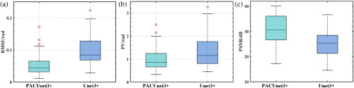 figure: Fig. 4.