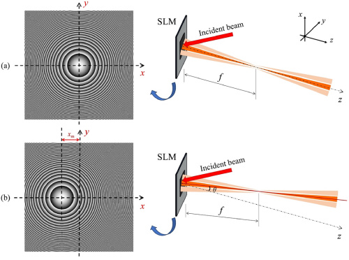 figure: Fig. 1.