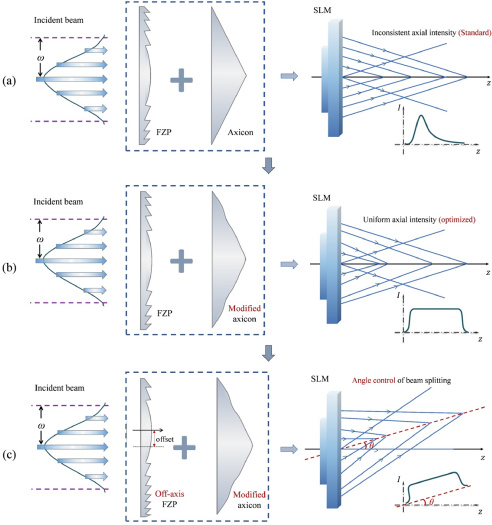 figure: Fig. 5.