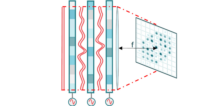 Liquid-crystal platform overcomes optical losses in photonic circuits