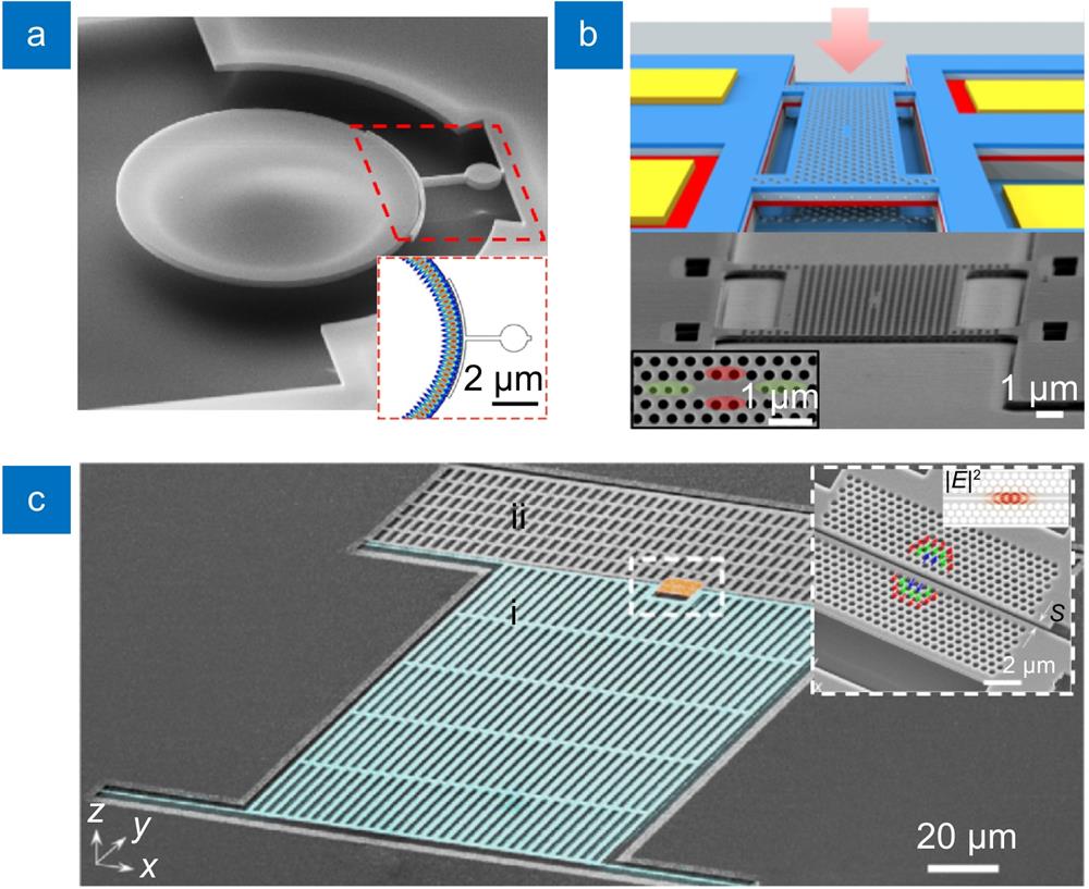 Researching | Review of micromachined optical accelerometers